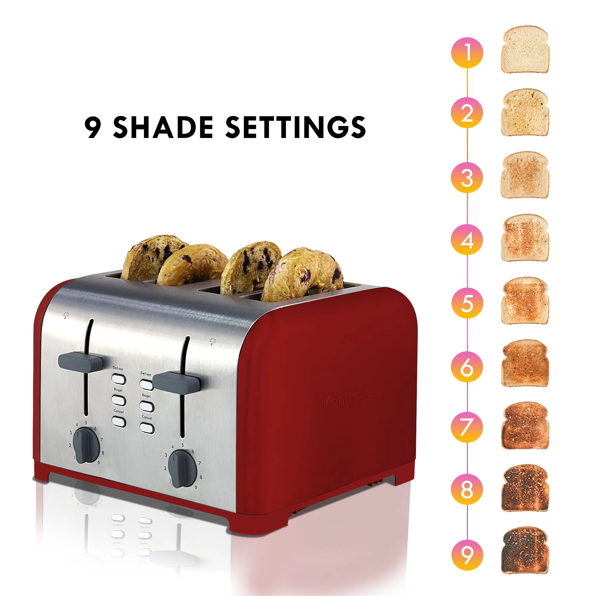 Kenmore 4-Slice Toaster, Red Stainless Steel, Dual Controls, Extra Wide Slots, Bagel and Defrost Functions, 9 Browning Levels, Removable Crumb Trays, for Bread, Toast, English Muffin, Toaster Strudel