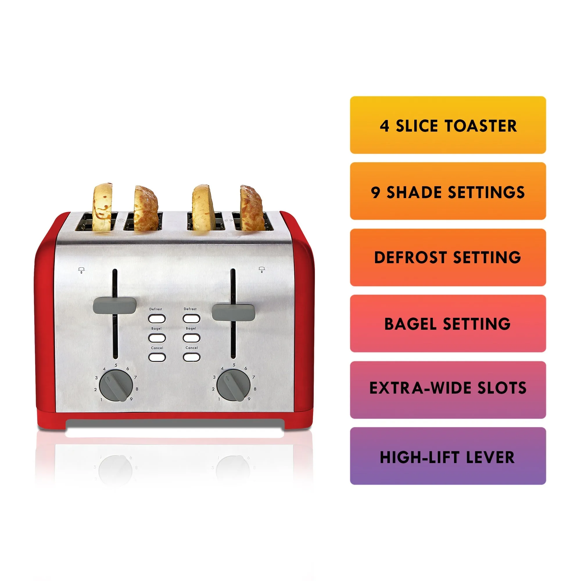 Kenmore 4-Slice Toaster, Red Stainless Steel, Dual Controls, Extra Wide Slots, Bagel and Defrost Functions, 9 Browning Levels, Removable Crumb Trays, for Bread, Toast, English Muffin, Toaster Strudel